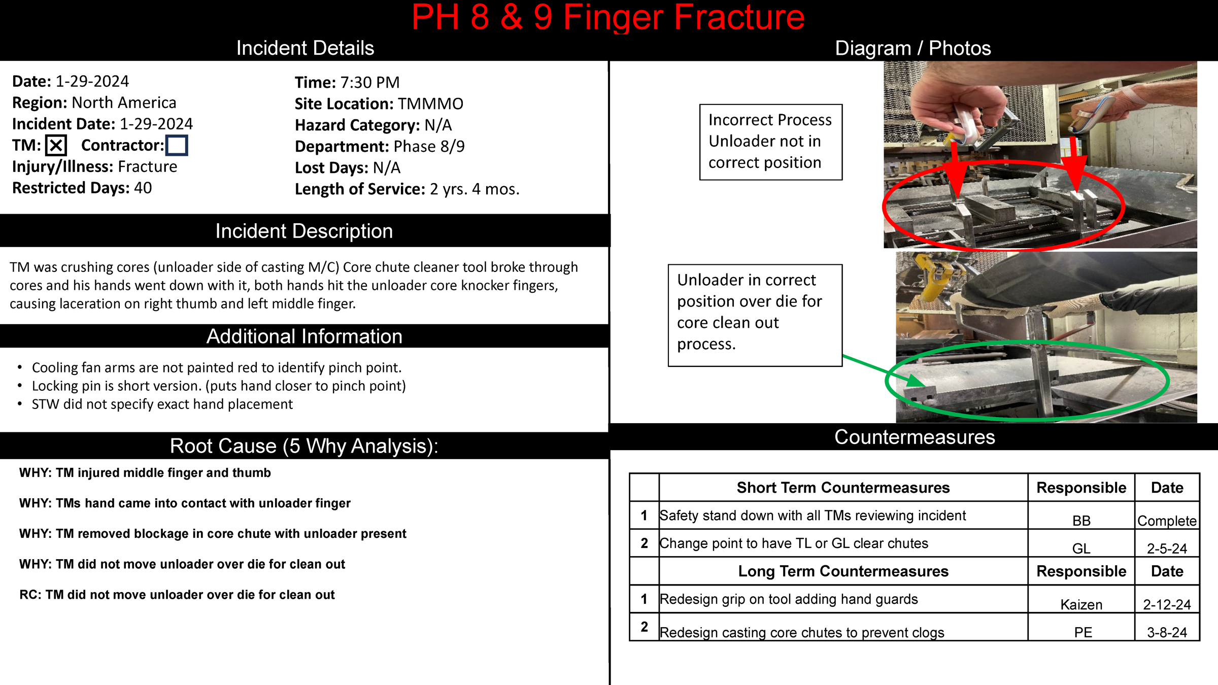 Never Forget Incidents Safety Dojo_REDUCED_Page_1-2400x1350