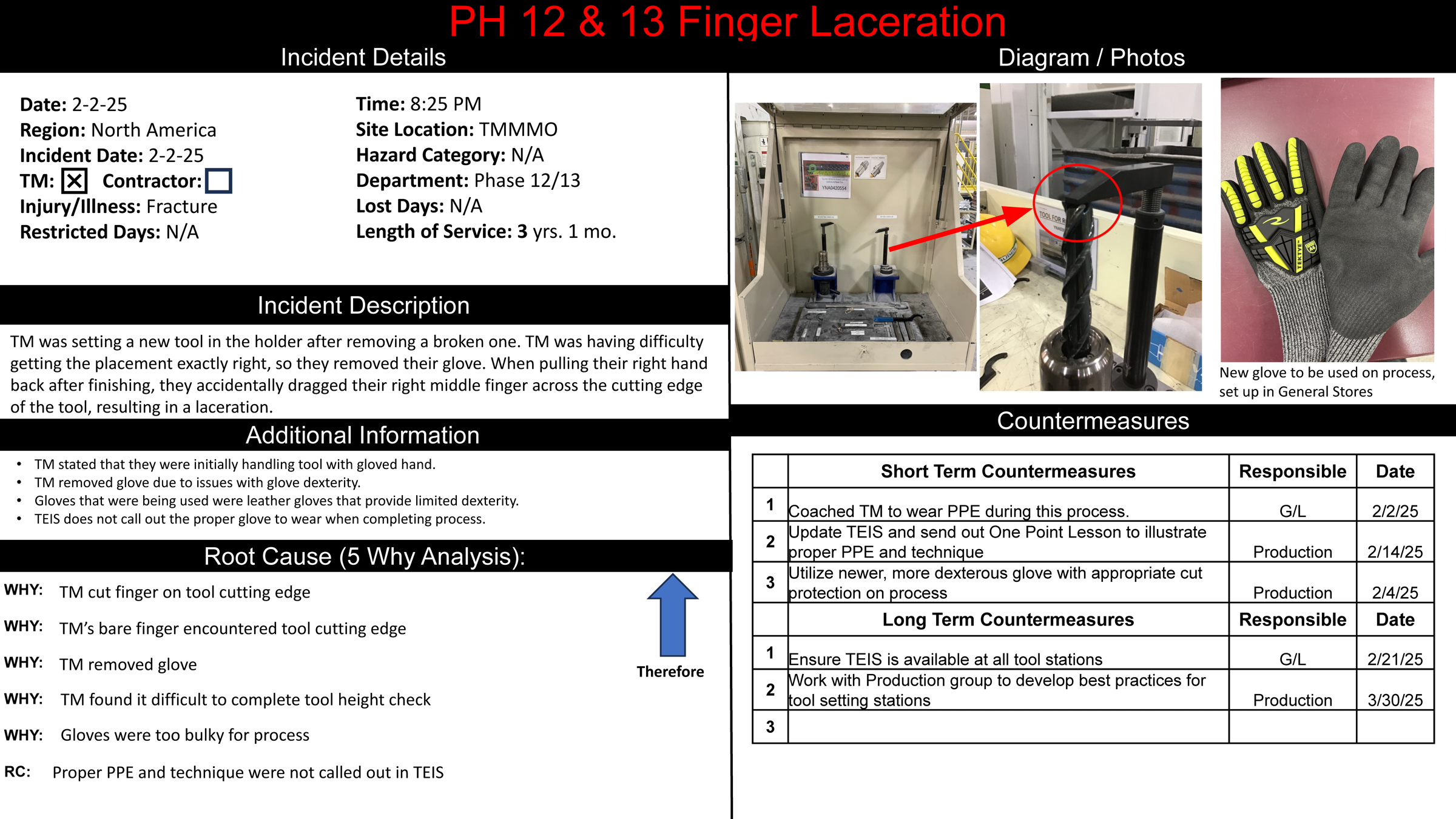 Never Forget Incidents Safety Dojo_REDUCED_Page_3-2400x1350